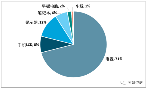 全面解析医疗AI行业：应用场景、市场前景与未来发展趋势综述