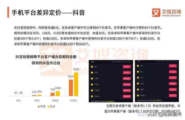 文案AI生成工具：使用方法、GitHub资源与智能自动生成攻略