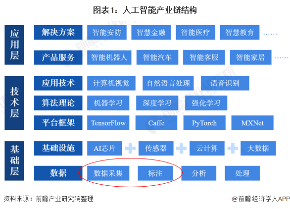 深度解析：AI数据清洗算法实验综合研究报告及实战应用指南