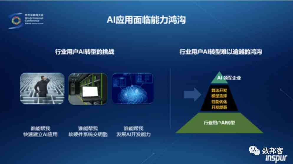 深度解析：AI算力的含义、应用场景及其对智能手机行业的影响