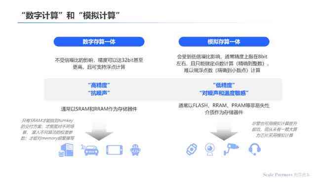 深度解析：AI算力的含义、应用场景及其对智能手机行业的影响