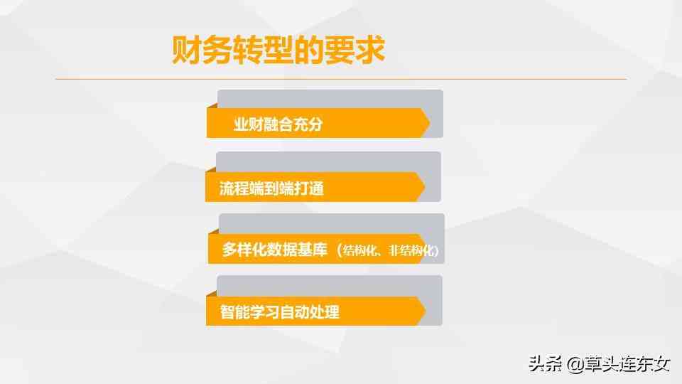 深入洞察AI设计实践：全面解析用户需求与行业应用趋势报告总结