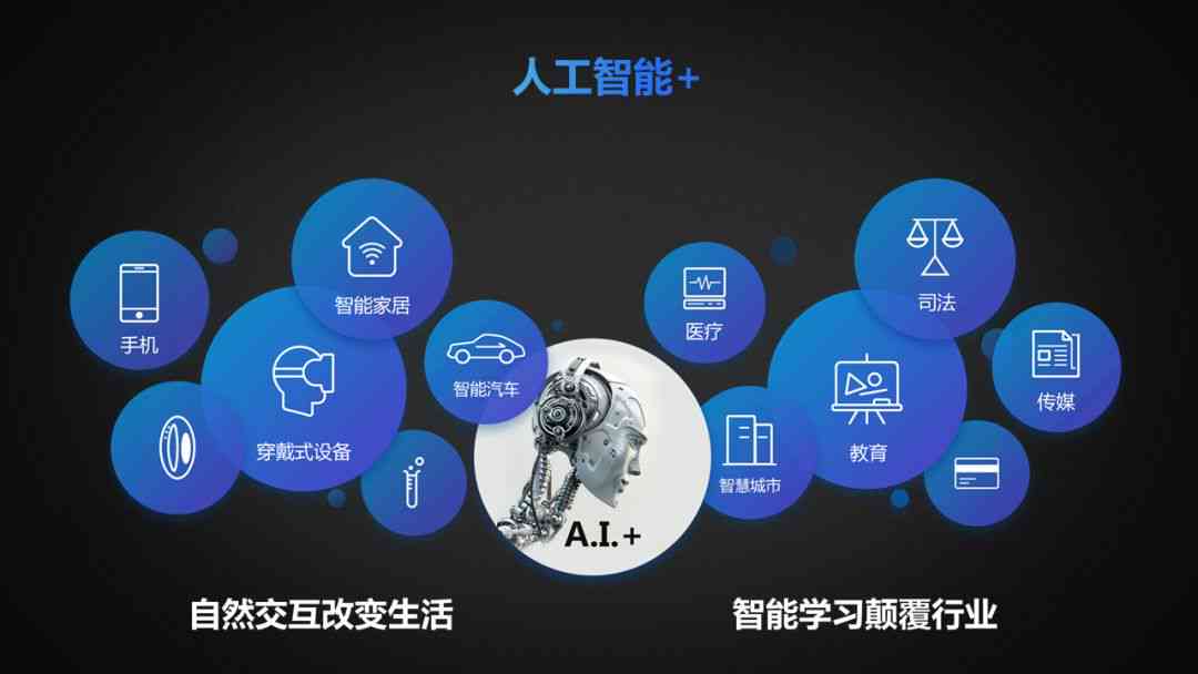 科大讯飞AI语音智能服务：全方位解决方案，覆语音识别、交互与自动化应用