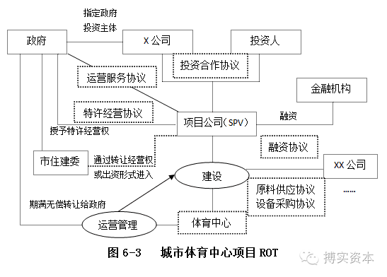 原创版权：费用标准、登记流程及归属解析