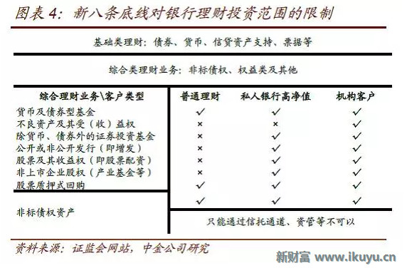 创作达人项目：全面介绍、类型梳理、操作指南及平台计划