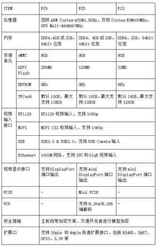 AI排版设计综合分析及优化策略研究报告：全面解析应用实践与效果评估