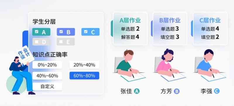 智能AI作业助手：全功能纠错与学辅导软件，助力学生全面提升学效果