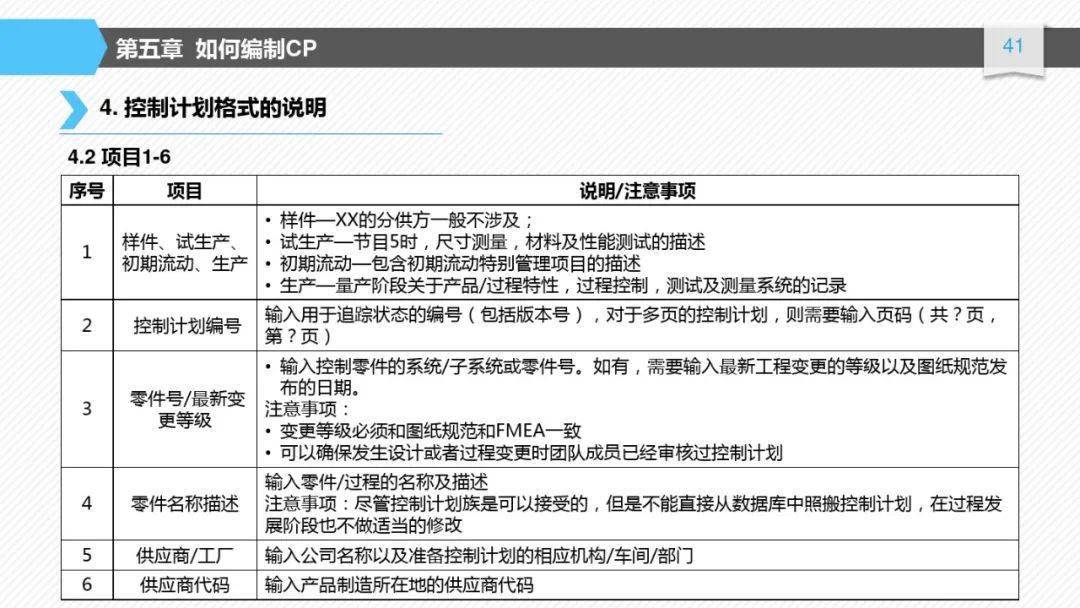 手把手教你制作高效智能脚本攻略