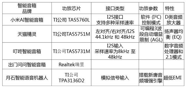 易撰使用评测：功能、优势与用户真实反馈解析