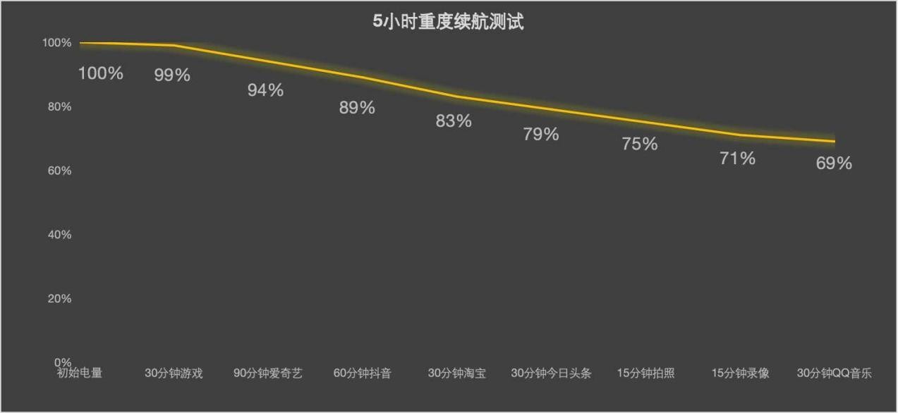 易撰使用评测：功能、优势与用户真实反馈解析