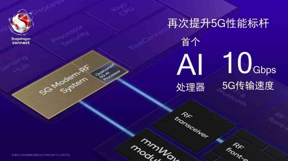 AI智能辅助：全方位提升创作效率与灵感激发