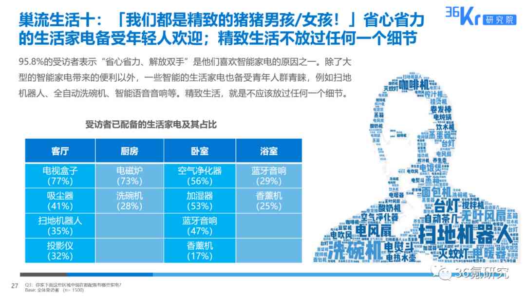 AI智能跳绳全方位体验：功能介绍、优势解析与用户评价大揭秘