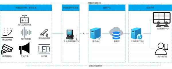 智能跳绳方案：设计撰写与实，智能化比赛应用及公司解决方案