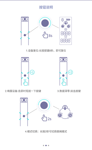 探索智能跳绳技术：工作机制、功能特点与使用指南