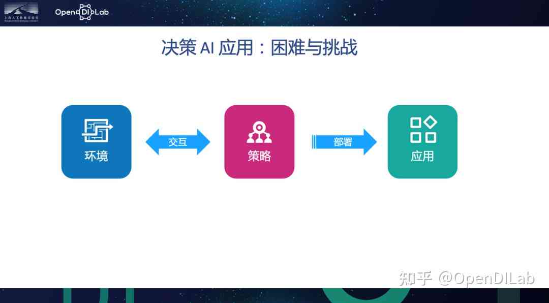 AI云面试对求职者与招聘流程的全面影响与应对策略解析