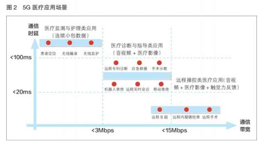 智能AI赋能：即时生成创意歌词助手