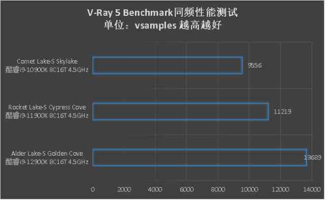 ai自动剪辑github：智能剪辑效果评测，AI自动剪辑软件神器工具大     