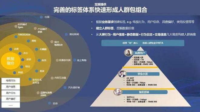 全面掌握AI创作技巧：极客增长如何利用AI打造全方位内容营销策略！