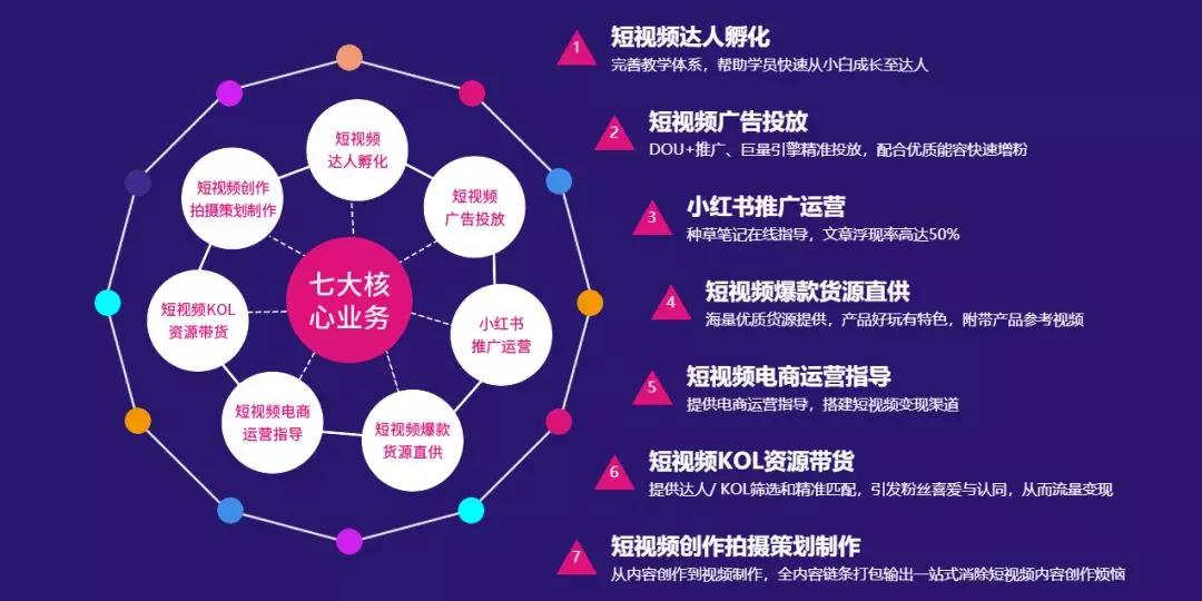 全面掌握AI创作技巧：极客增长如何利用AI打造全方位内容营销策略！