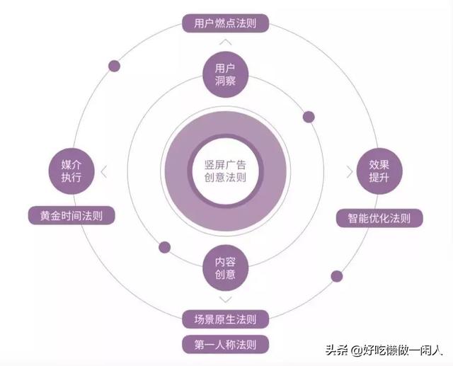 全面掌握AI创作技巧：极客增长如何利用AI打造全方位内容营销策略！