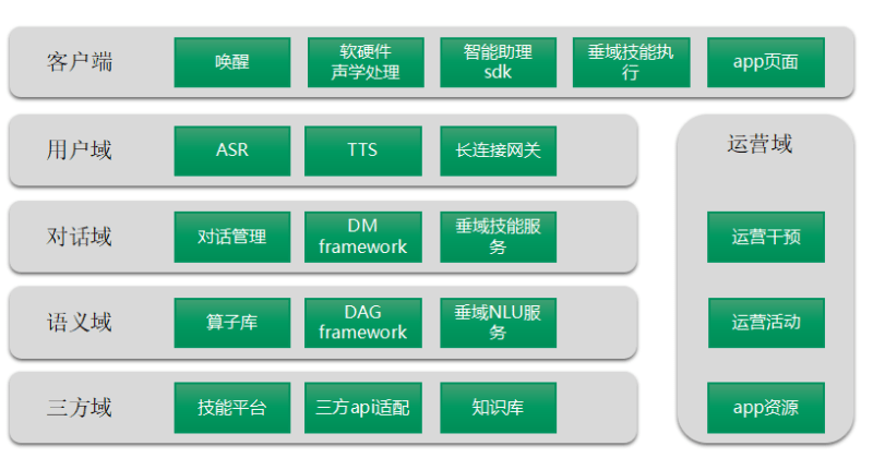 全面评测：主流AI写作助手对比分析，哪款更适合你的写作需求？