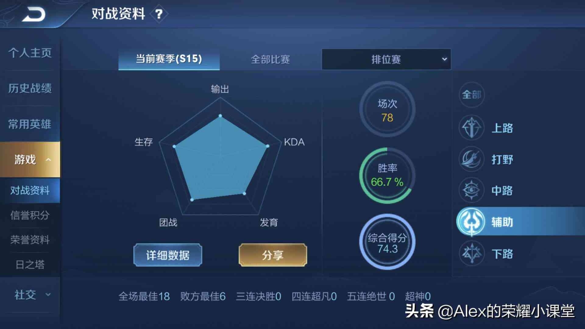 掌握AI辅助：打造吸睛的人类与AI共创文案秘