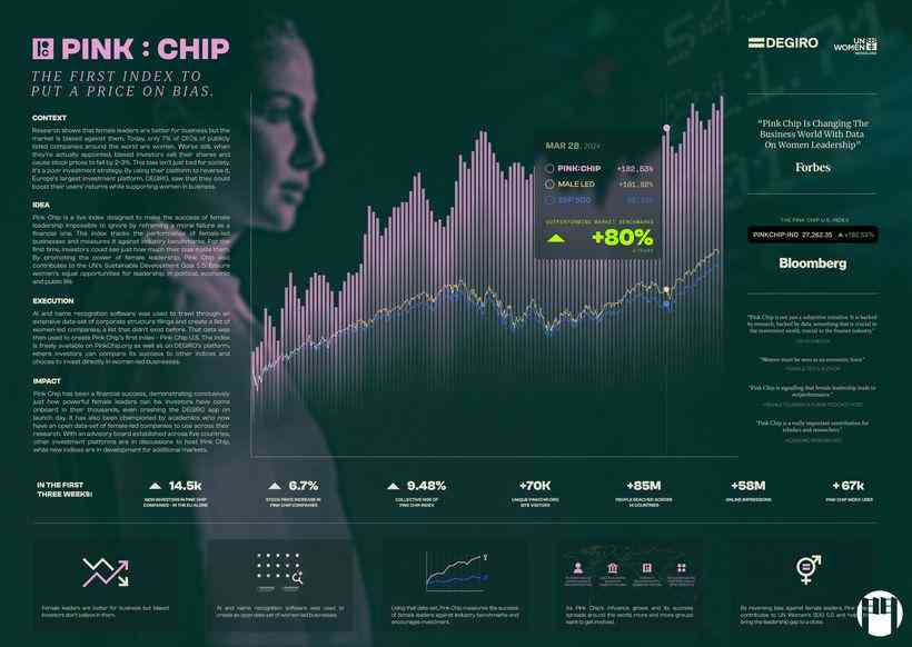 全面解析AI特效情侣文案创作：涵情感表达、创意设计及实用技巧指南