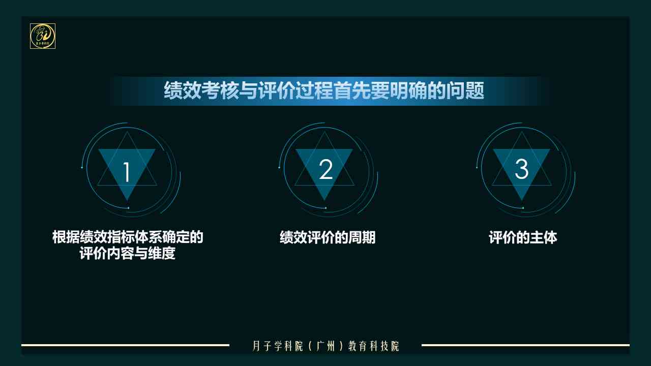 如何评价指南：权威评价工具与标准解析