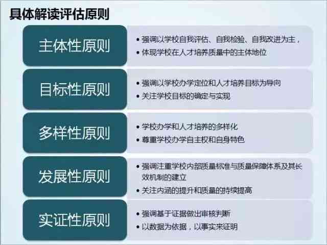 如何评价指南：权威评价工具与标准解析