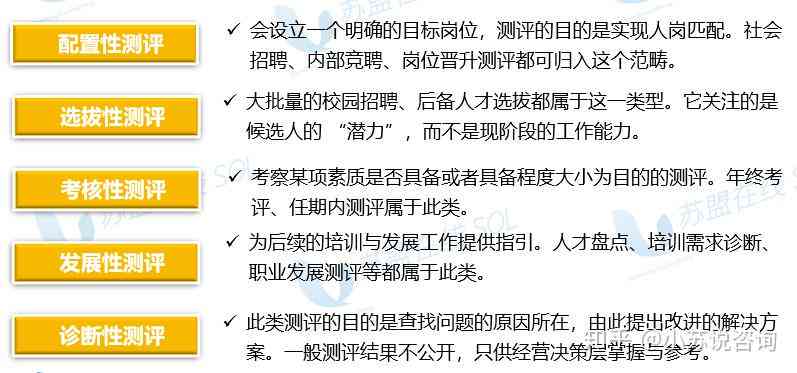 如何评价指南：权威评价工具与标准解析