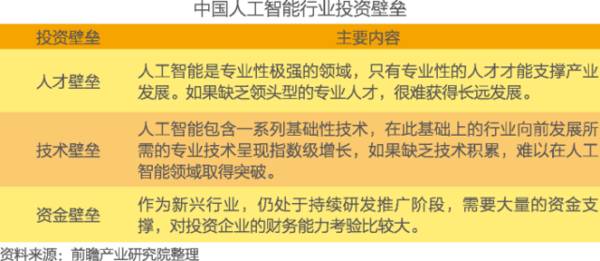 人工智能机器人综合性能评估与观察报告：全面解析应用效果与未来发展趋势