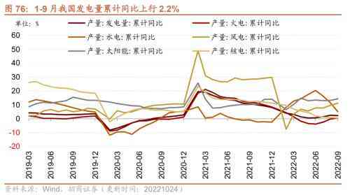 机器人观察记录表：撰写与室内观察400字作文示范