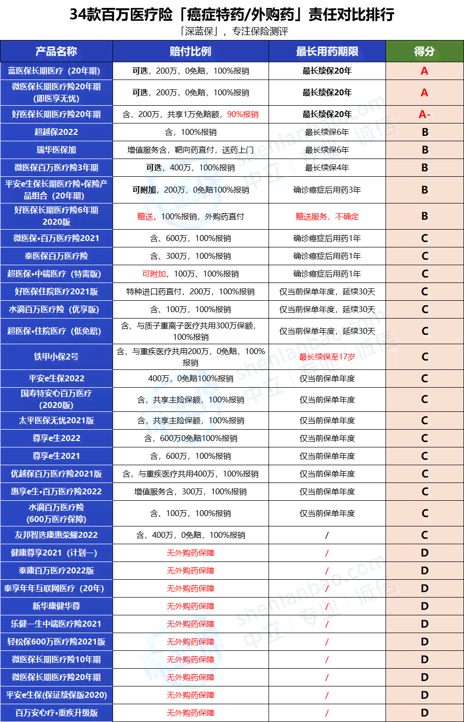 全面评测：2024年度AI脚本软件盘点与推荐指南