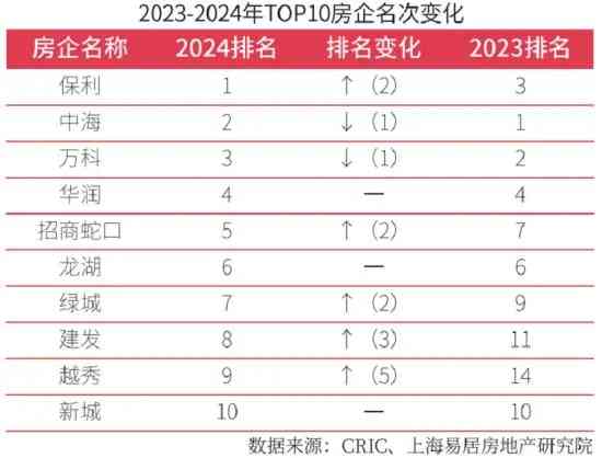 全面评测：2024年度AI脚本软件盘点与推荐指南