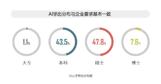 揭秘真相：人工智能写作日产量几百篇，究竟是真是假？