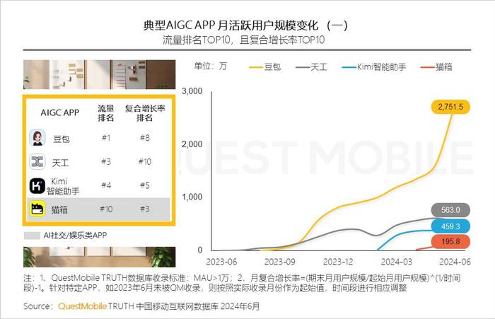 全面指南：AI营销号文案生成器的操作步骤与常见问题解答