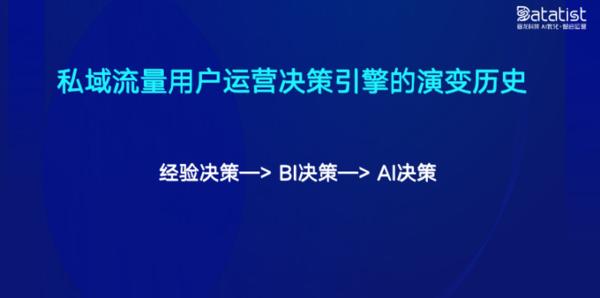 深入洞察：AI生成技术在案例分析报告中的应用与全面解决方案解析