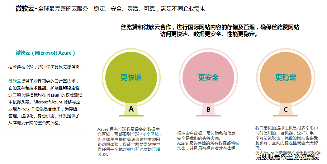 AI无人直播营销文案攻略：全面解析撰写技巧与优化策略