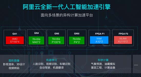 AI智能场景优化与综合解决方案：全面覆用户需求与搜索关键词