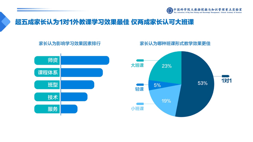 顺势智能英语教育最新上市情况及投资者关注要点解析