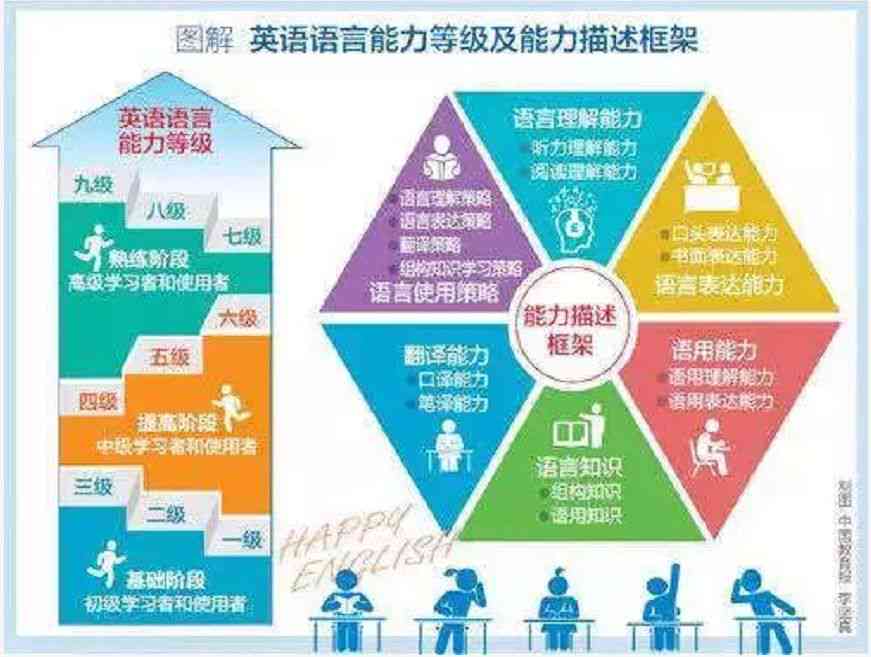 顺势智能英语教育最新上市情况及投资者关注要点解析