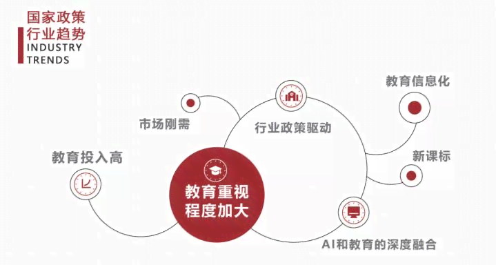 因势利导：融入关键能力的顺势教育策略与实践