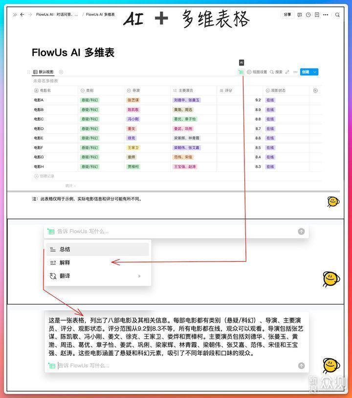 如何寻找并利用AI写作助手工具库：全面指南涵选择、应用与优化策略