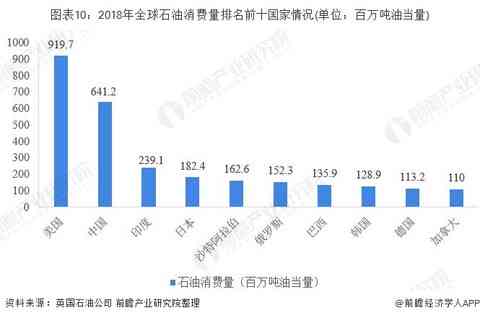 '企业运营状况分析报告范例：关键词整合与应用指南'