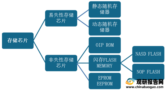 '企业运营状况分析报告范例：关键词整合与应用指南'