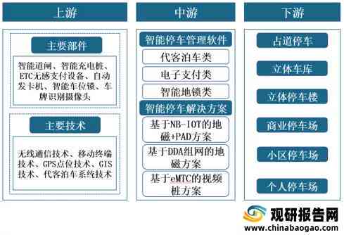 '企业运营状况分析报告范例：关键词整合与应用指南'