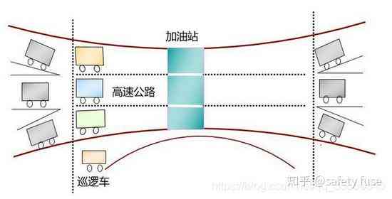 驯化含义：驯化的定义、本质及其意义解析