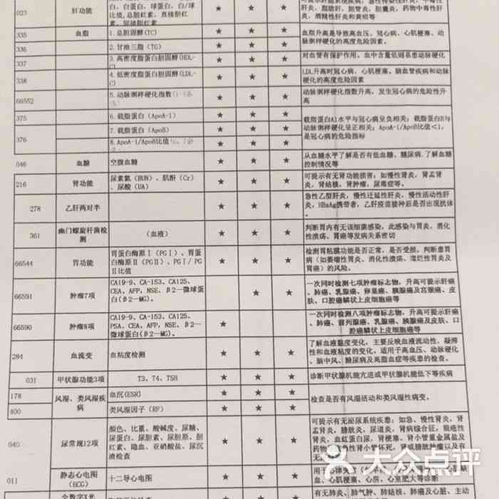 美年大健体检报告怎么解读及报告样式详析