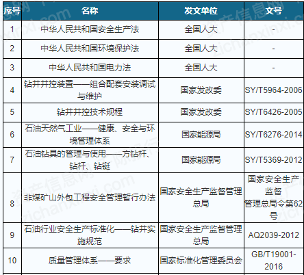 ai写作有历记录吗安全吗：历记录的安全性及可靠性分析