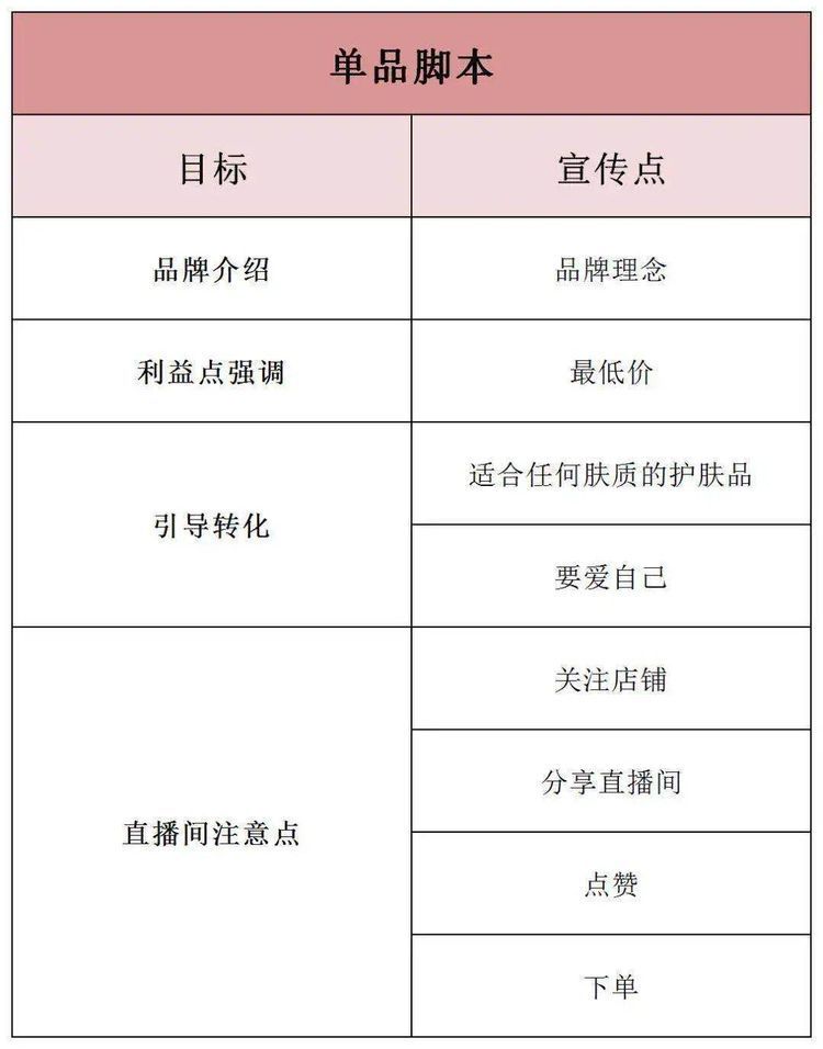 文案博主的文案哪里来的：揭秘文案博主赚钱方式、名字选择与行业现状